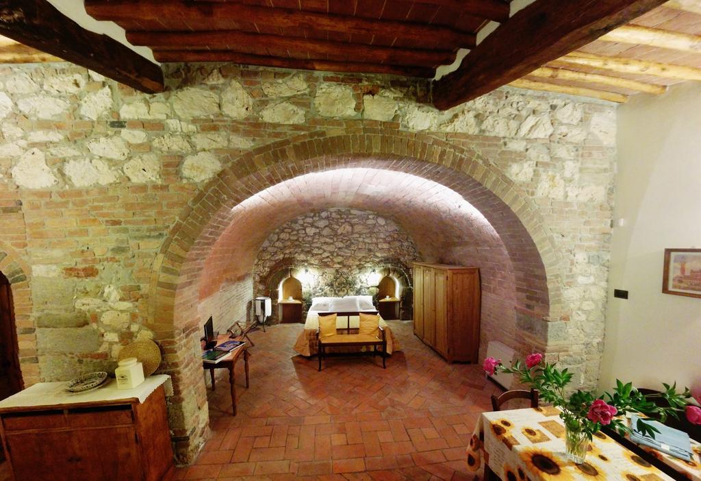 La Fornace Di San Galgano Villa Frosini Exteriör bild