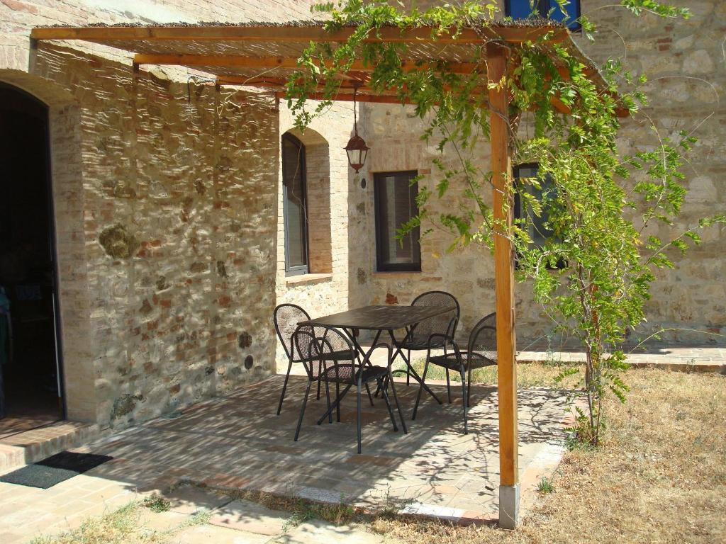 La Fornace Di San Galgano Villa Frosini Rum bild
